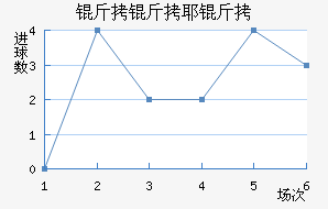 ��˹���˽�������������