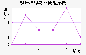 �������ս�������������