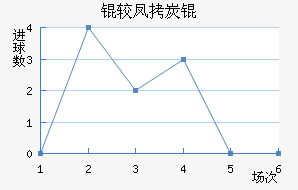 �Ϸ�̿˽�������������