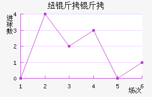 Ŧ���ؿ���������������