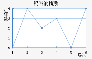 �ж�˹�۽�������������