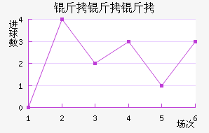 ����¡����������������������