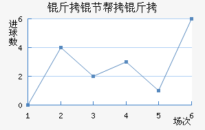 ���ڰ��н�������������