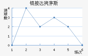 �Ӵ�é˹��������������