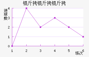 �����߽�������������