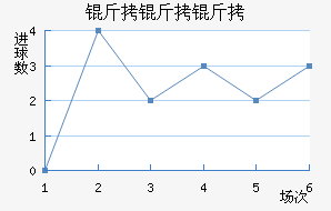 ��������������������