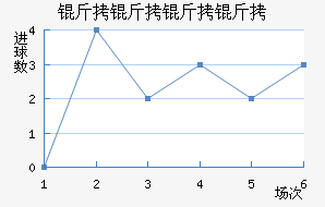 ���������������������