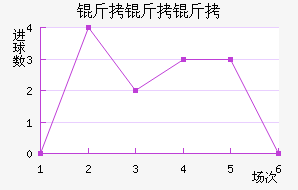 �����ٽ�������������