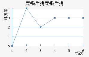 ¹��¹�ǽ�������������