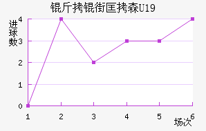 ���ֿ�ɭU19��������������