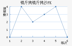 ����ɳBB��������������