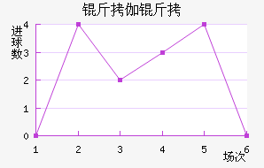 ��˹�ƴ�٤����������������