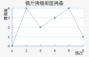 ���ֿ�ɭ��������������