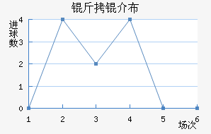 ���鲼�︮��������������