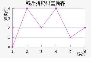 ���ֿ�ɭ��������������