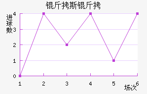 ��˹����������������