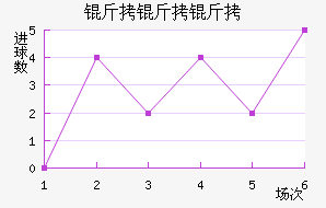 ��������������������