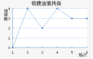 �޵Ϻ�ɭ��������������