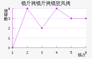 �����Ʒ��������������