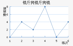 ����½�������������