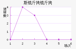 ˹������������������