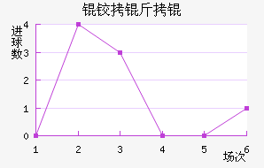 ��к����������������