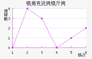 �ǿ˶��˽�������������