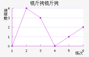 ���׽�������������