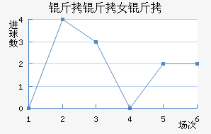 �����ɵ���Ů���������������