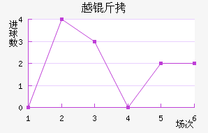 Խ�Ͻ�������������