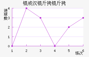 �人�����������������