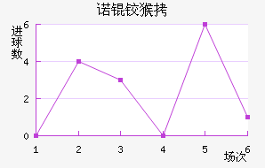 ŵ�º�ɭ��������������