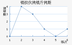 �»���˹��������������