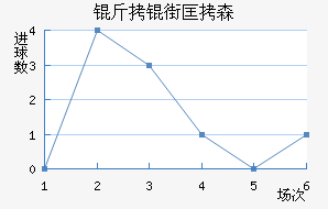 ���ֿ�ɭ��������������