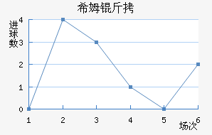 ϣķ����������������