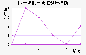 ����÷��˹��������������