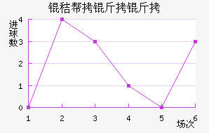 �հ�������������������