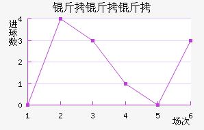 ��������������������