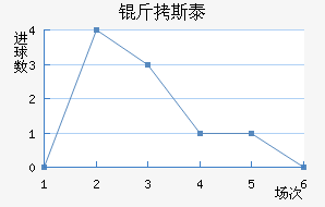 ��˹̩���µϽ�������������