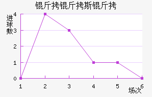 ����˹�н�������������