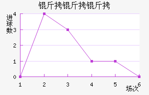 ��������������������