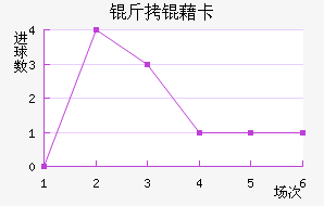 ���忨��������������