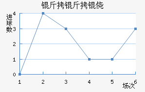 �����Ī��������������