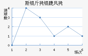 ˹���޷��������������