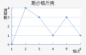 ˹ɳ���ؽ�������������