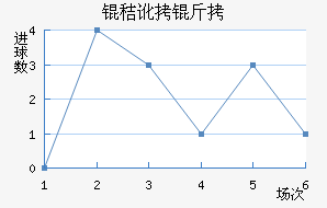 �ն��ǽ�������������