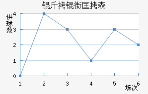 ���ֿ�ɭ��������������