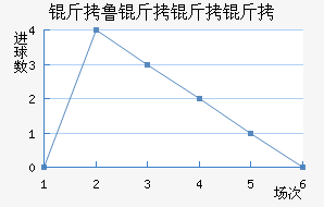 ��³��������������������