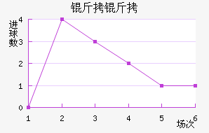 ���Ϻ����������������