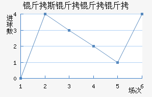 ��˹��������������������